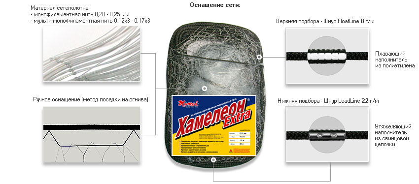 Сети Рыболовные Хамелеон Купить В Интернет Магазине